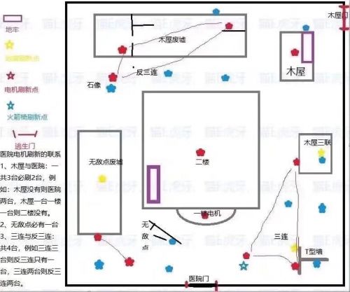 第五人格手游中圣心医院地图怎么找到地窖_圣心医院地图攻略