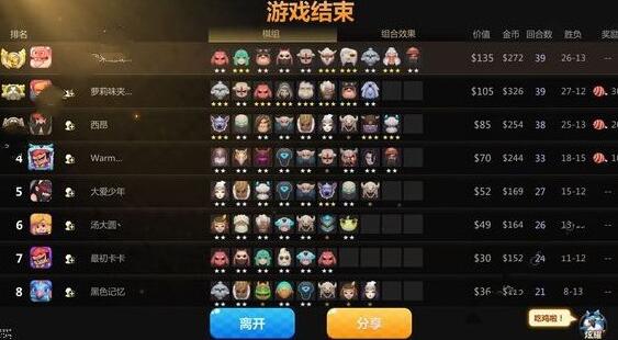 多多自走棋海族野兽冰川战怎么玩