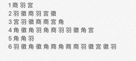 烟雨江湖回雁峰顶弹琴任务怎么过-回雁峰顶弹琴任务完成攻略