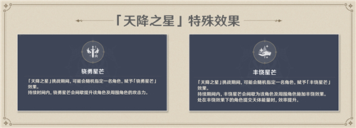 完成「天之谜，水之解」任务