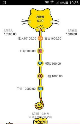 愿望记账软件截图1