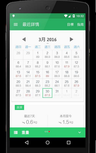 体重管理器软件截图1