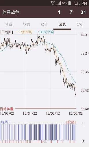 体重战争软件截图1