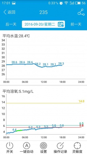 鱼儿乐软件截图1