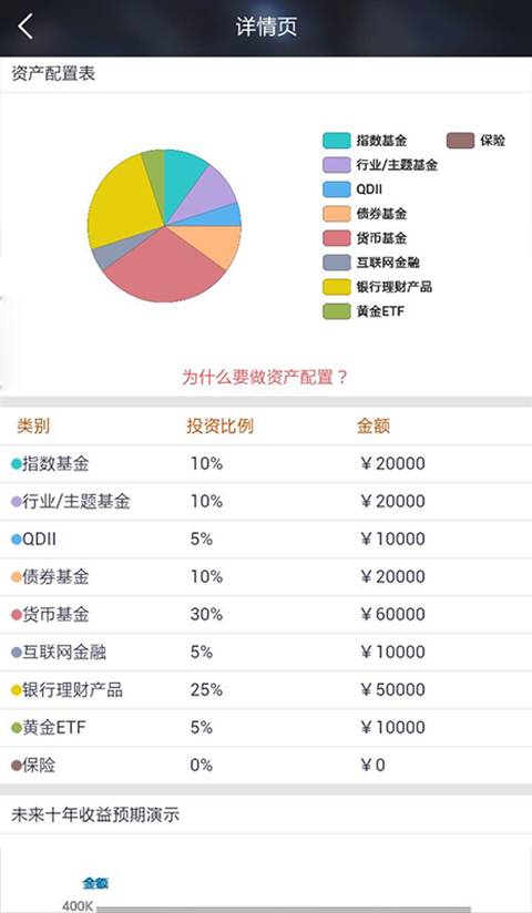 今融指南软件截图1