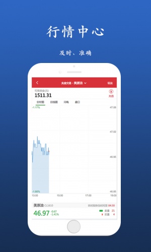 原油黄金白银投资软件截图1