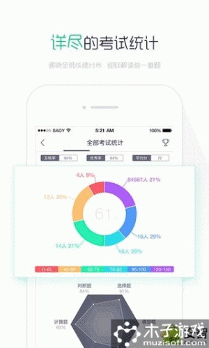 阅卷易软件截图1