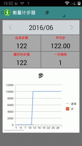 衡量计步器软件截图1