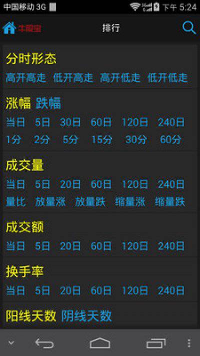 牛股宝手机炒股票软件截图3