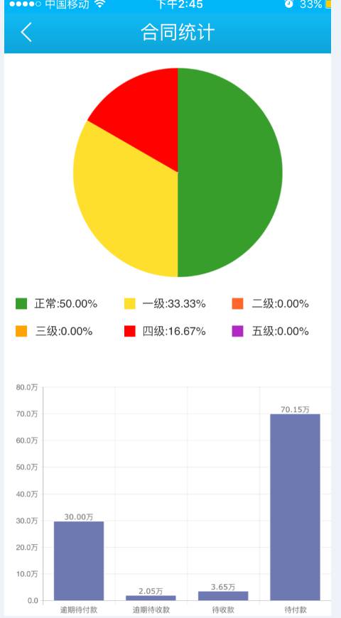 闪电履约软件截图1