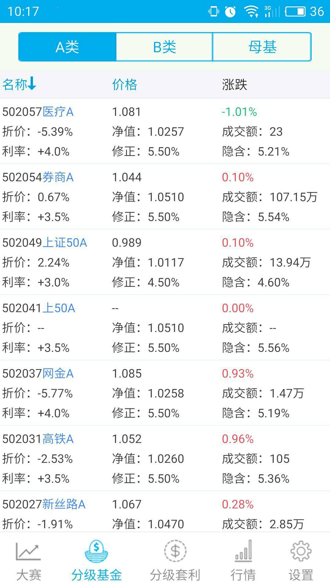 分级圈软件截图1