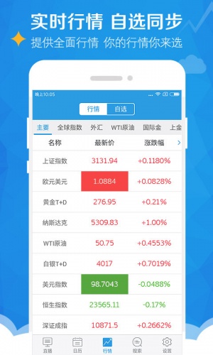 九寻财经软件截图1