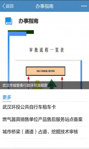 为民城管软件截图1