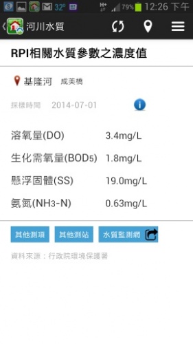 环境即时通软件截图1