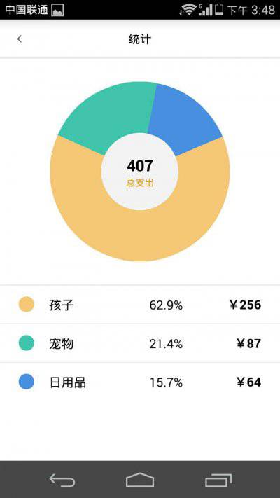 圈子账本软件截图1