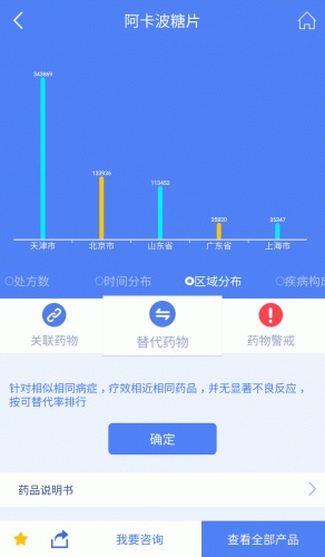 药先知软件截图1