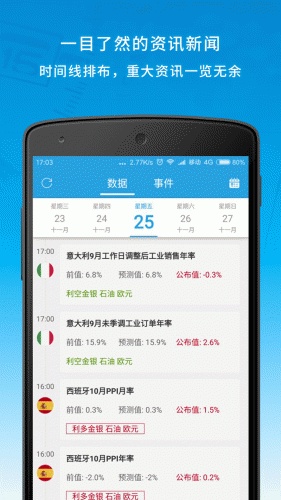 今评财经软件截图1