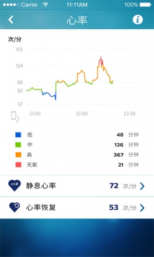 飞利浦健康软件截图1