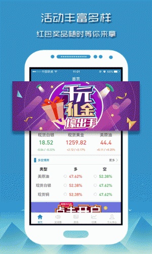 汇通贵金属软件截图1