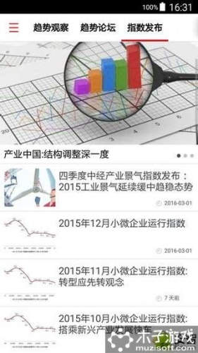 中国经济软件截图1