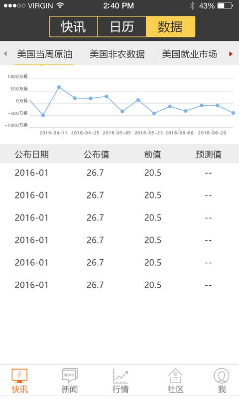 原油社软件截图1