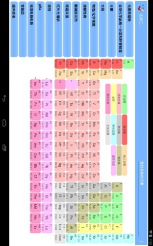 化学工具箱软件截图1