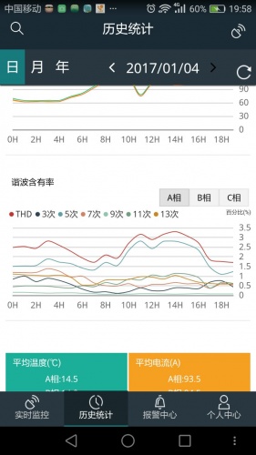 智能配网监测软件截图1