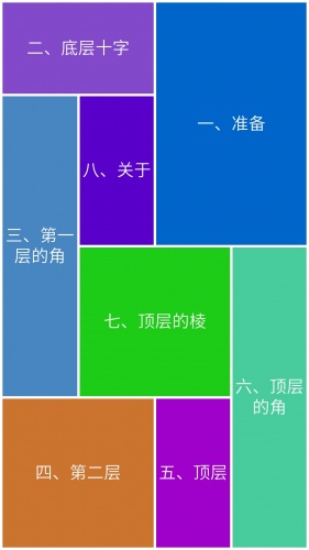 魔方公式软件截图1