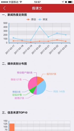 优讯快报软件截图1