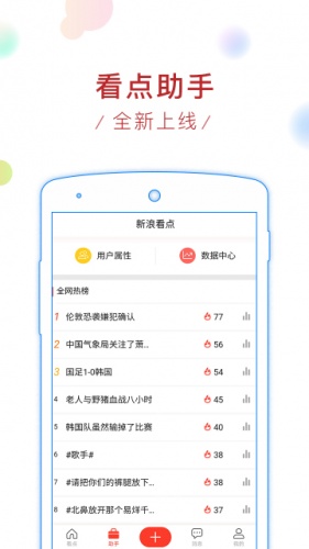 新浪看点软件截图1