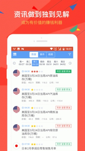 国际期货软件截图1