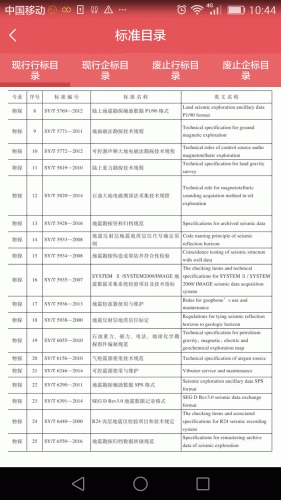 石油标准软件截图1