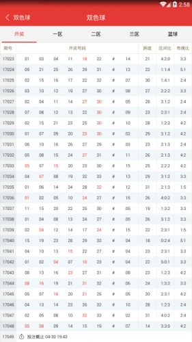 双色球尊享版软件截图1