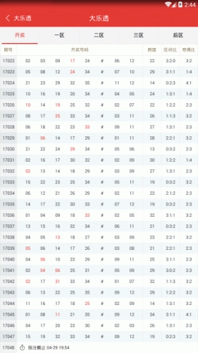 大乐透尊享版软件截图1