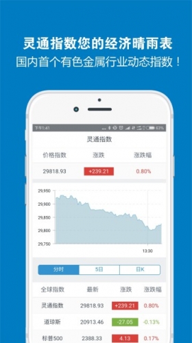 灵通指数软件截图1