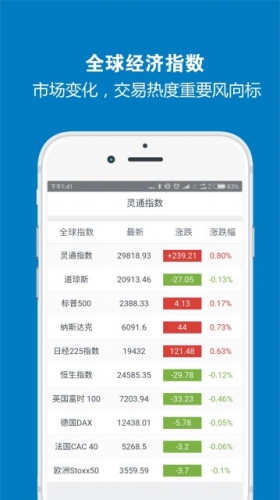灵通指数软件截图1