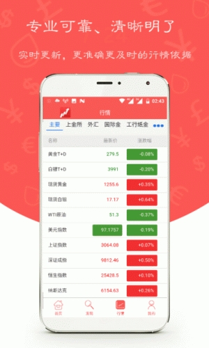 财经头条专业版软件截图1