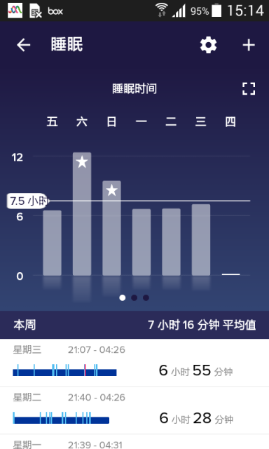 Fitbit软件截图1