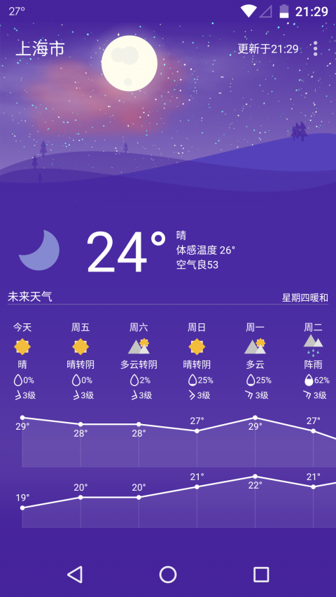 Holi天气软件截图1