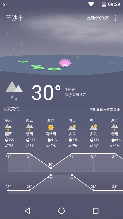 Holi天气软件截图1