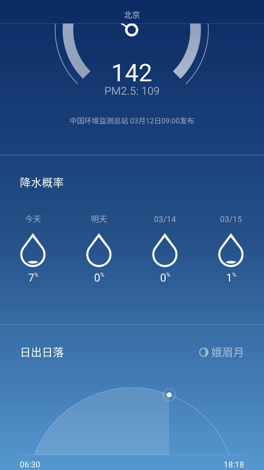 小米天气软件截图1