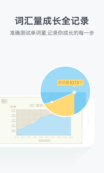 百词斩软件截图1