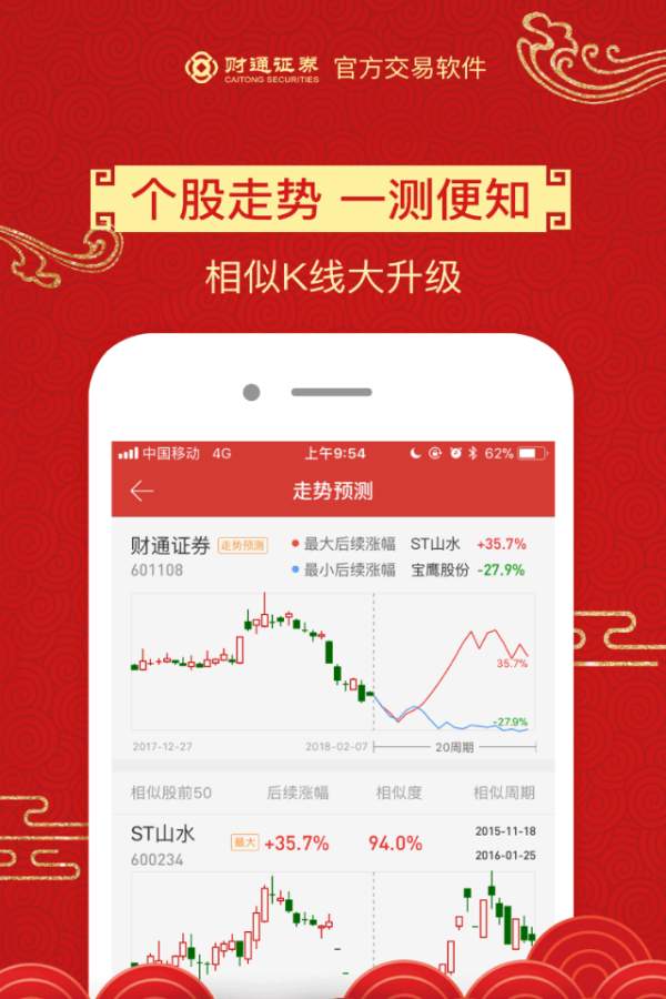 财通证券软件截图2