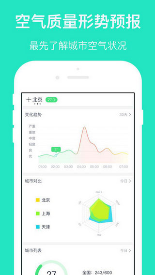 空气质量发布软件截图1