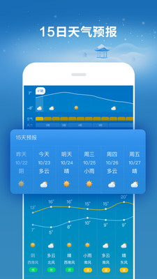 好运天气软件截图1