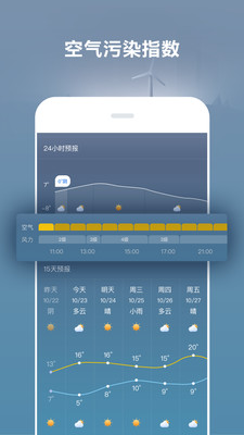 好运天气软件截图1