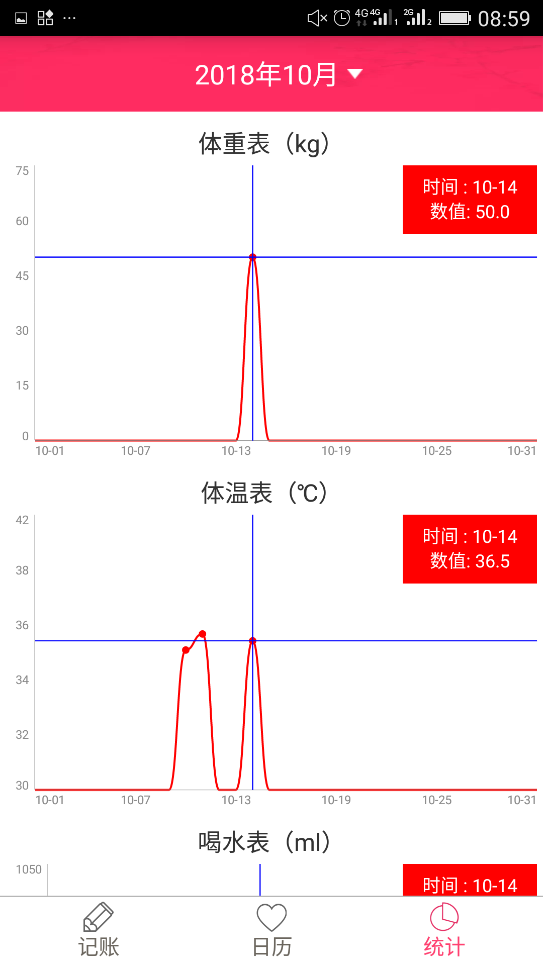 排卵期安全期日历软件截图1