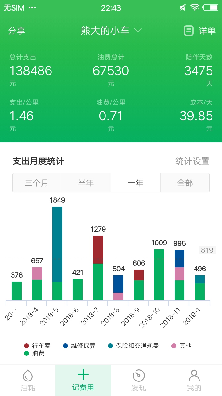 小熊油耗软件截图1