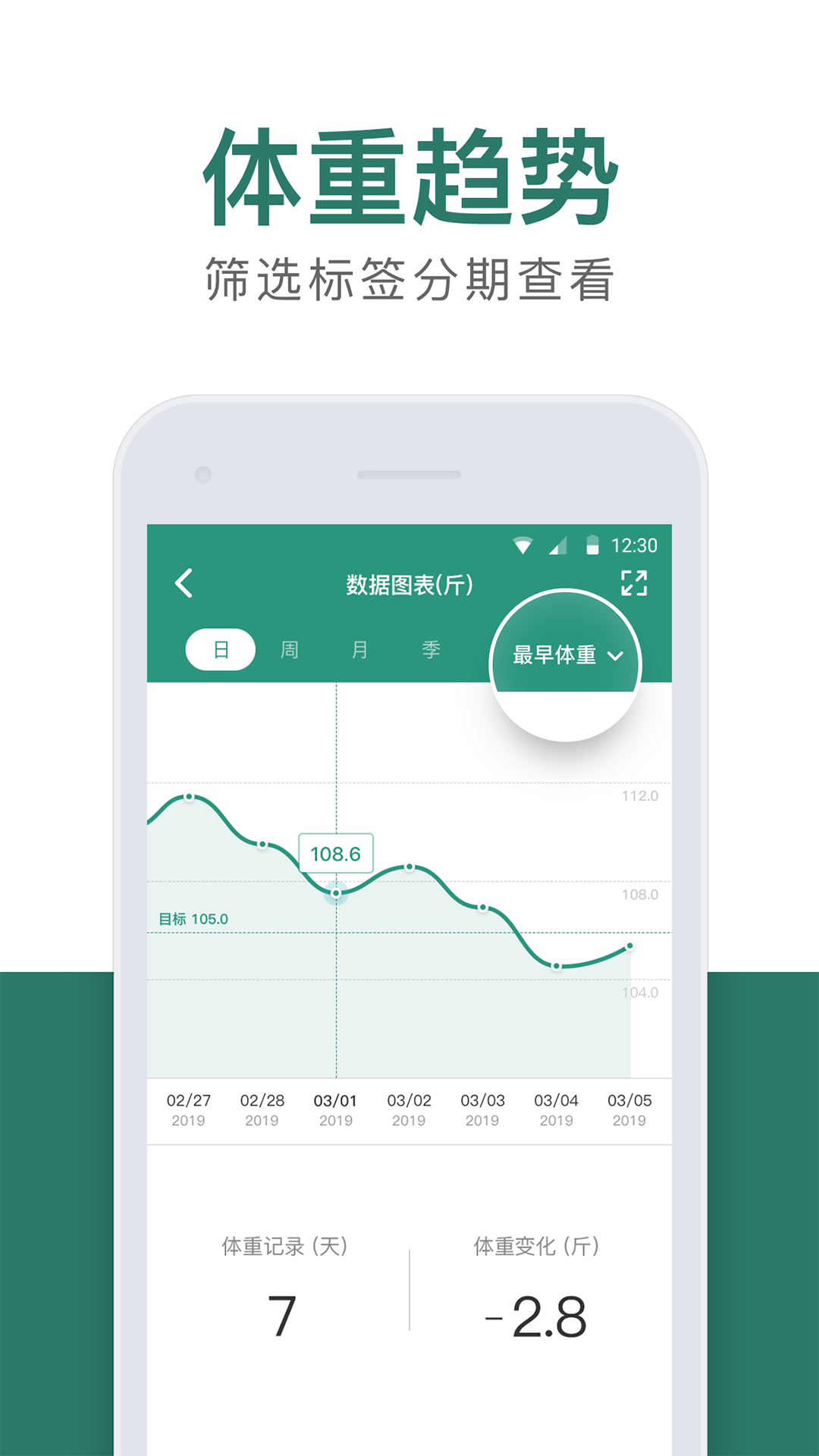 体重小本软件截图3