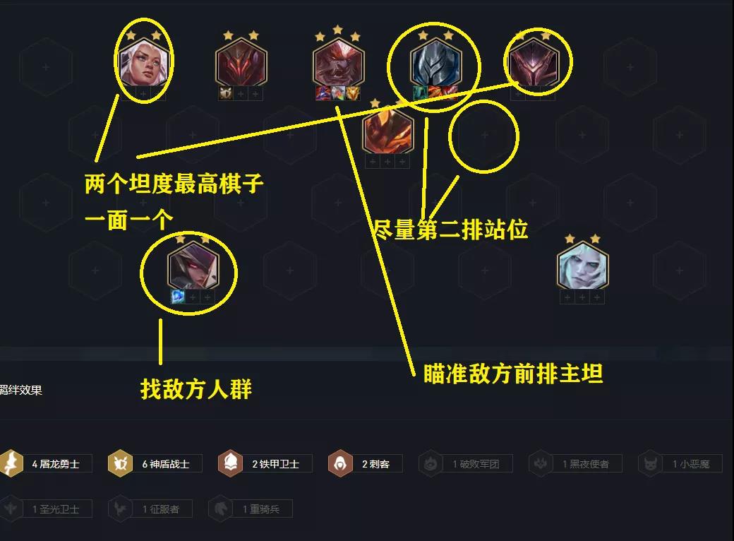 云顶之弈神盾屠龙贾克斯怎么玩s5神盾屠龙阵容攻略